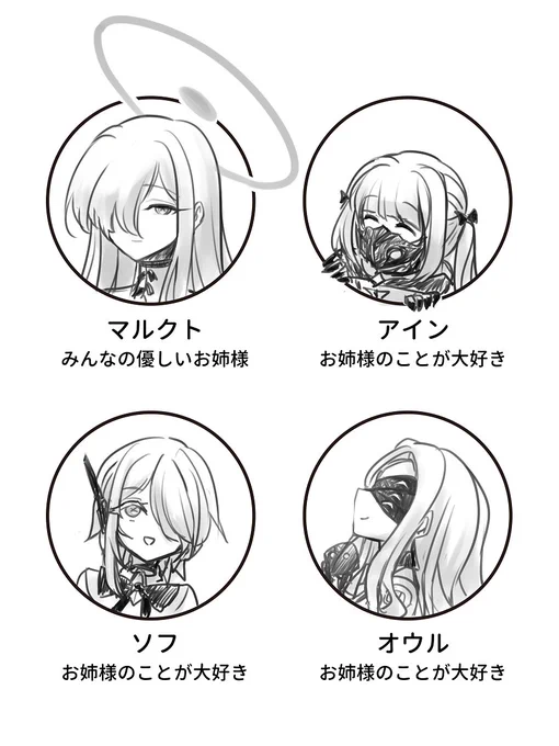 登場人物紹介 