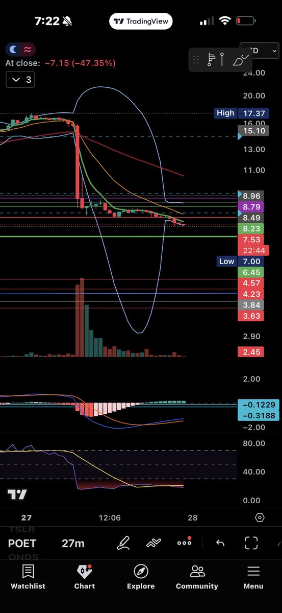 B Murphy tweet media