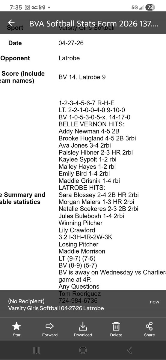 BVACoachRod's tweet photo. 🥎🥎BVA Downs Latrobe🥎🥎 https://t.co/YoJ5FYXtvD
