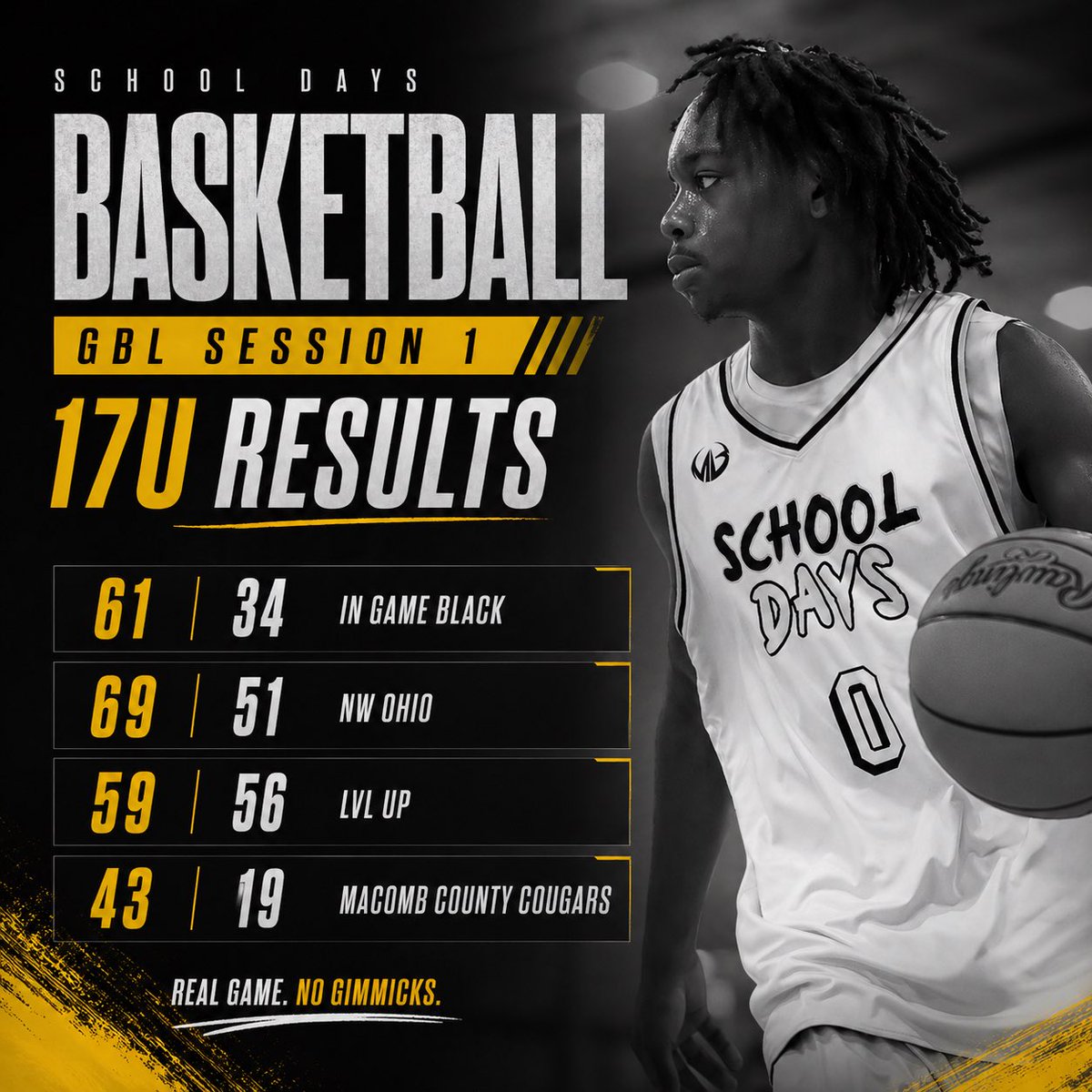 School Days Basketball tweet media