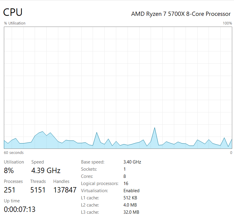 FishyShark tweet media