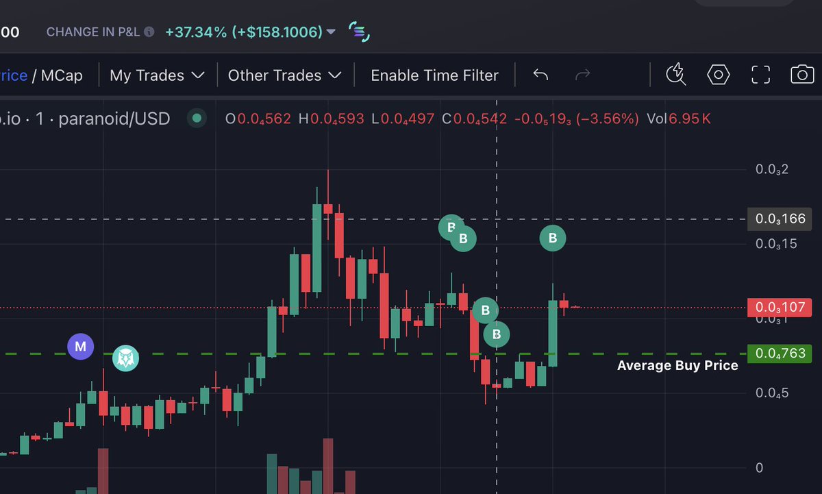EScrypto Was Here tweet media