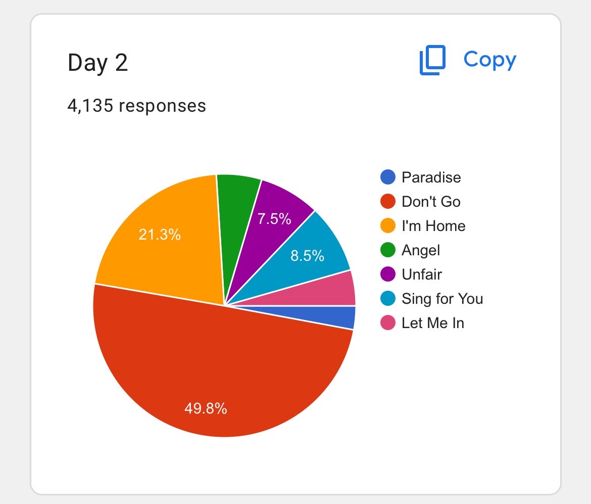 Nan 난 ☔️🐧🌸EXhOrizon ☽̶☾ tweet media