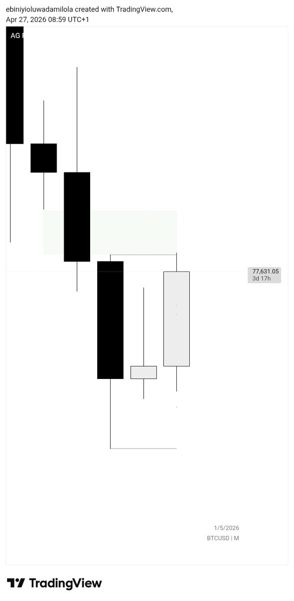 Gram ₹ tweet media