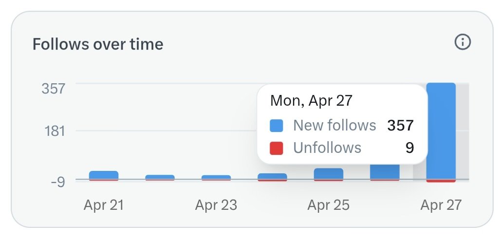 ชาเย็นไม่หวาน ˆ.ˬ.ˆ🌈✨️ tweet media