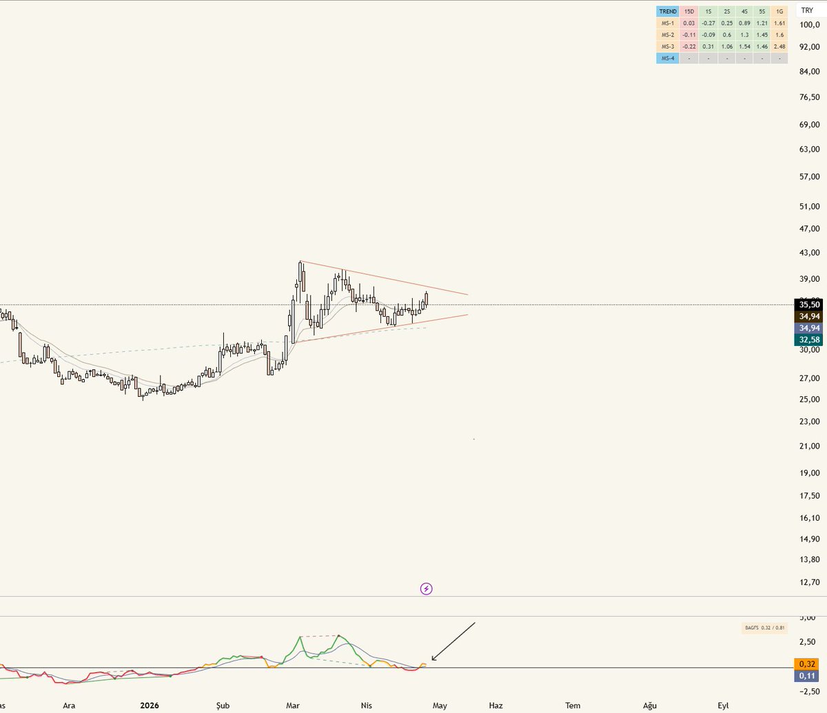 Ebu FinX tweet media