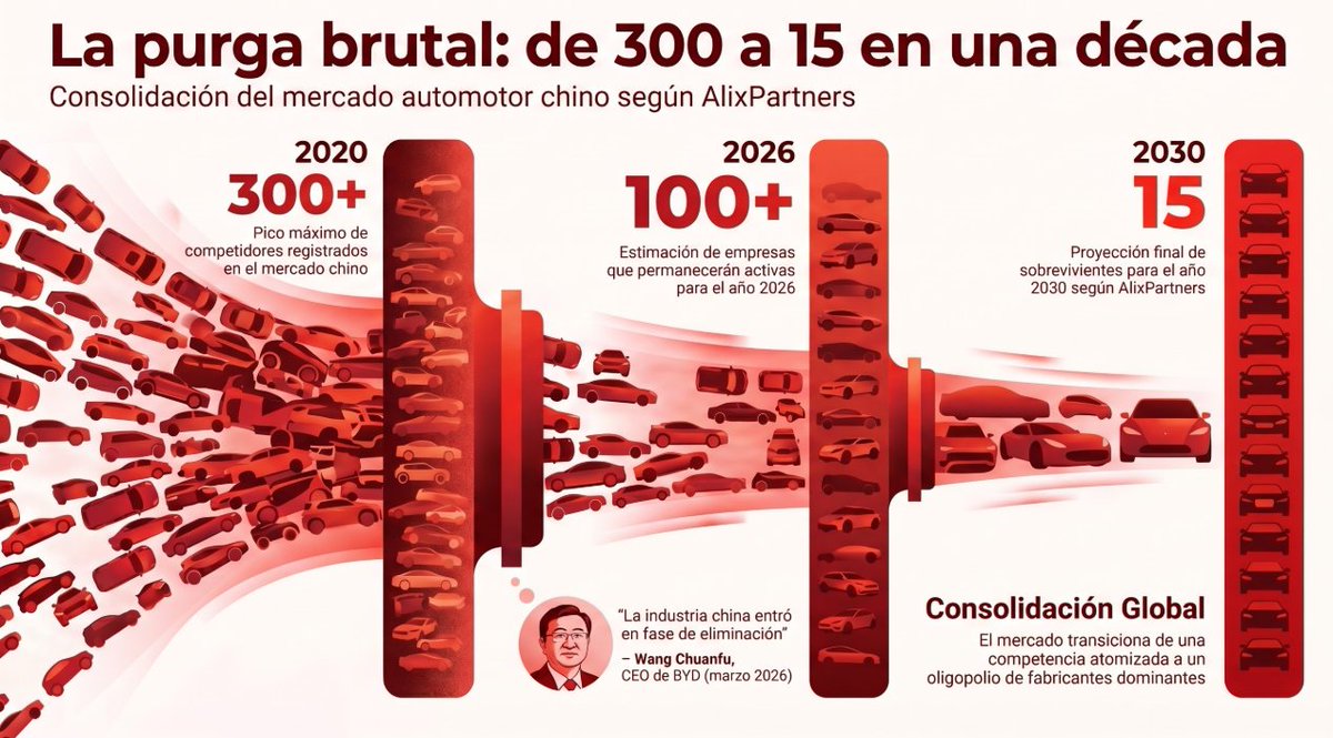 Esteban Actis tweet media