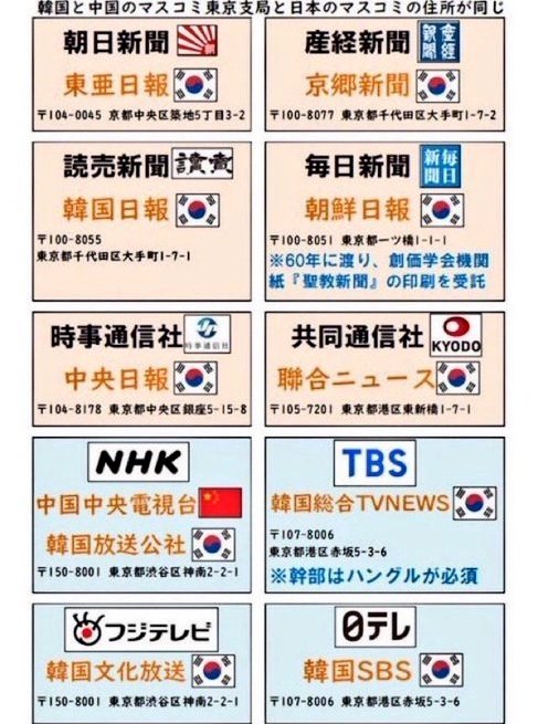 kana♥◀只今、制限🔄解除を繰り返す状況💦順にﾌｫﾛﾊﾞします tweet media