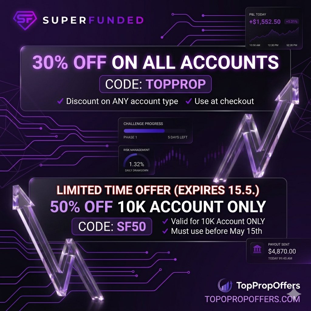 Top Prop Offers tweet media