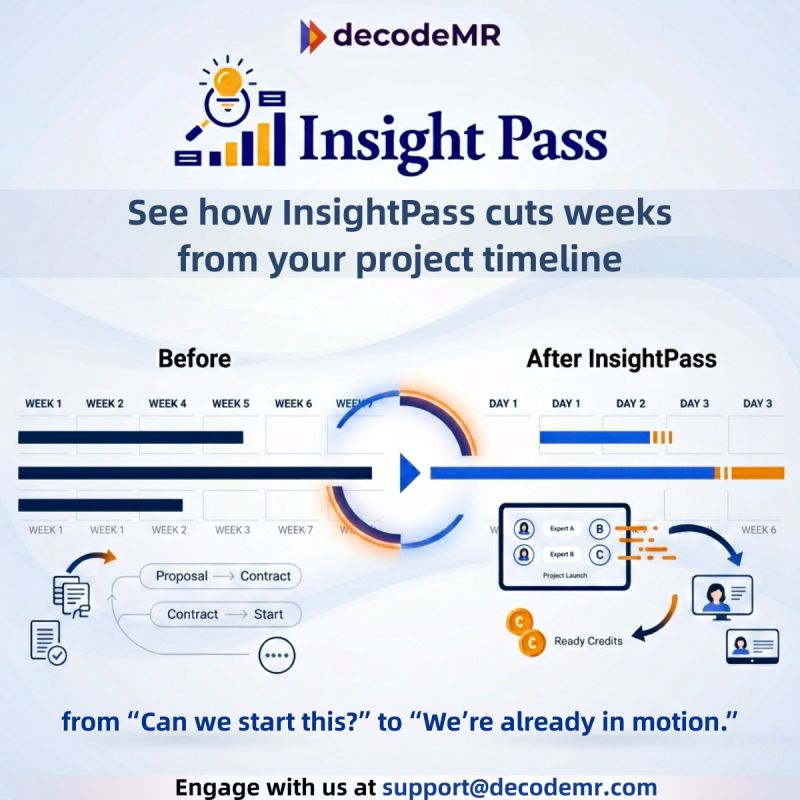 decode_mr's tweet photo. To explore how Insight Pass can support your upcoming Singapore healthcare projects, reach out to us at support@decodemr.com.

#InsightPass #decodeMR #HealthcareInsights #Singapore #APAC #MarketResearch #ExpertAccess #HealthcareStrategy #LifeSciences #HealthcareMarketResearch https://t.co/r7jpocnku7