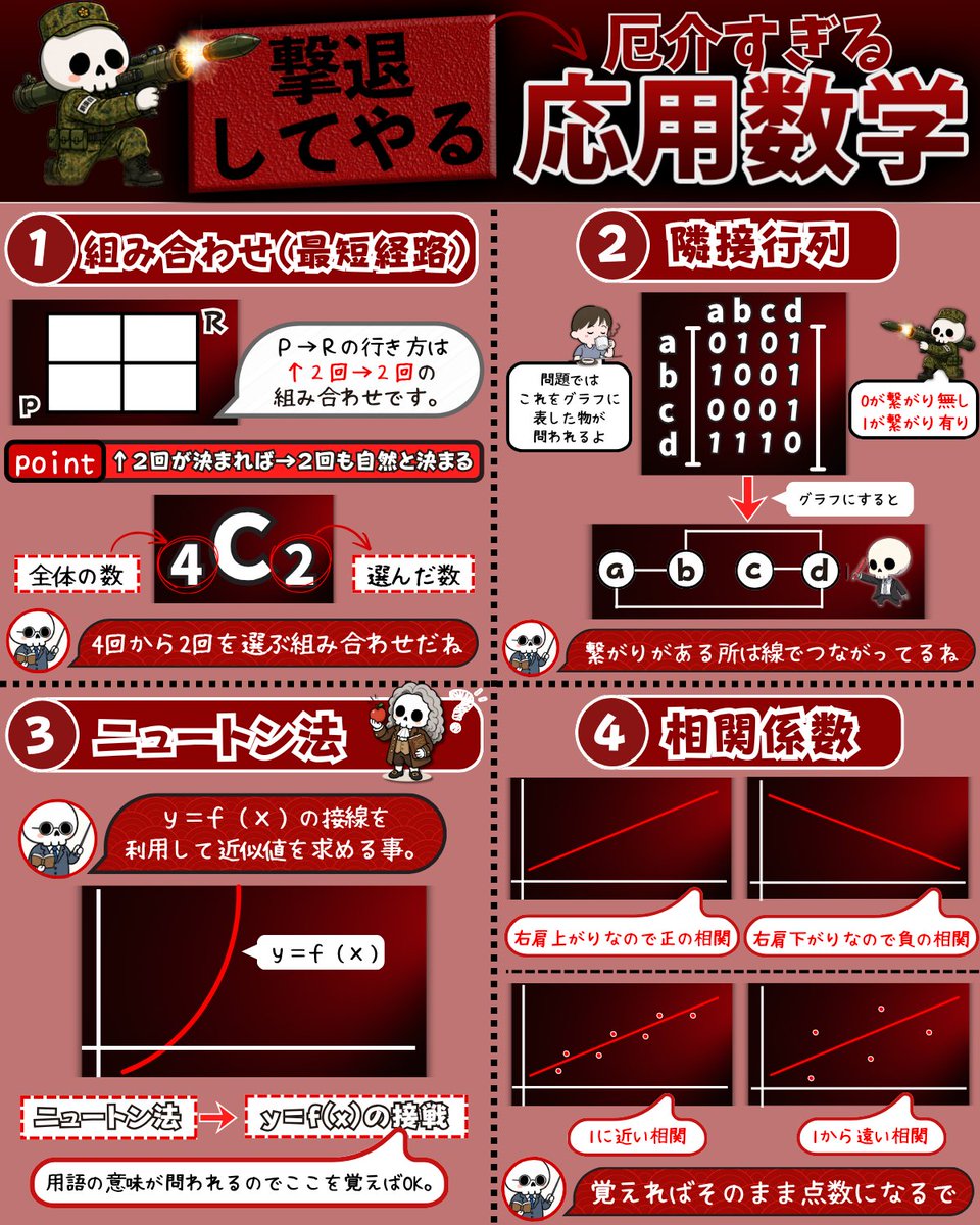 たかあき@基本情報技術者の先生 tweet media