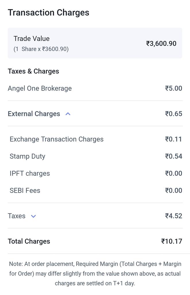 ravikchandran14's tweet image. #supremeIndustriesLtd.. for purchase of  one stock of the above, the total charges are as below.. 👌

*******************************
#stockmarketIndia
#sharemarketIndia
#resultsQ42026