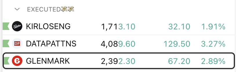 subu_thetrader's tweet photo. #OPENPOSITIONS
Just riding✌️
#swingtrading #positionsize #connectingthedots https://t.co/z53PPKP0uB