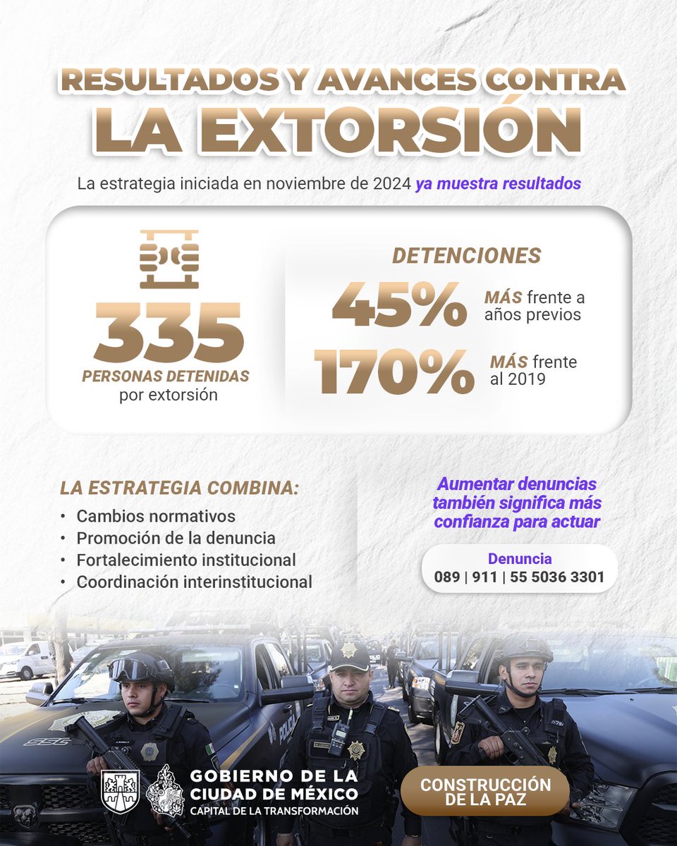 Clara Brugada Molina tweet media