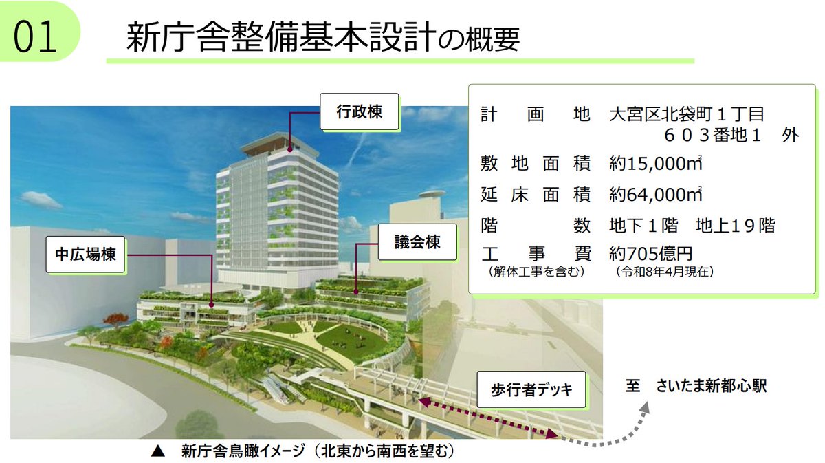 日進大宮なび(最新！NISSIN)@地域情報サイト tweet media