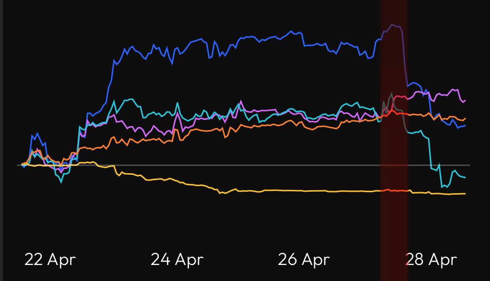 億っくん♬ tweet media