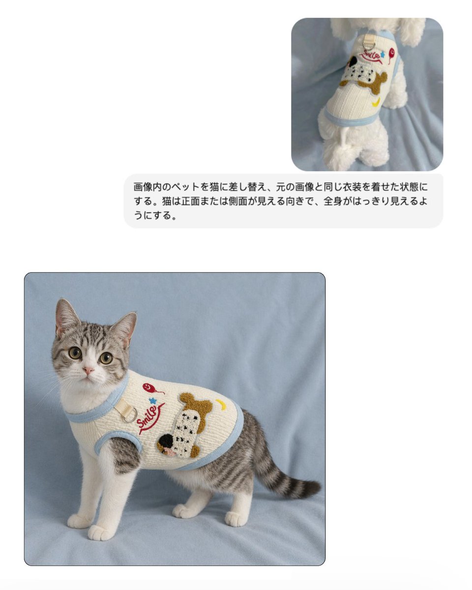 Pet Apparel Replacement Mockup