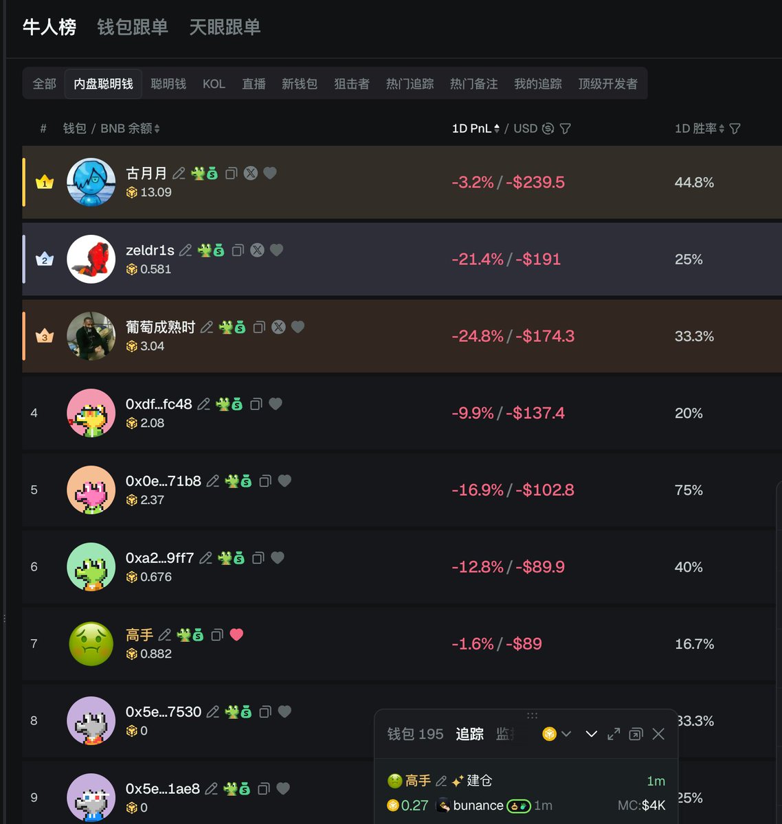 古月月 tweet media