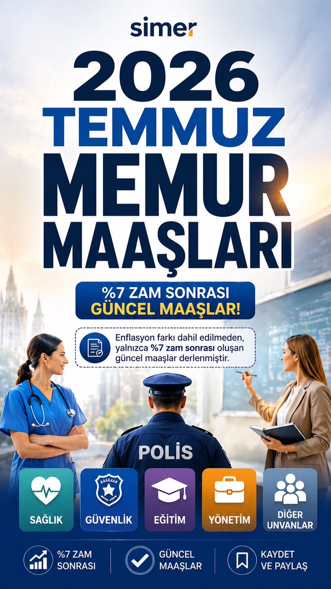 simerhukuk's tweet image. 2026 Temmuz memur maaşları 
%7 zam sonrası (enflasyon farkı hariç) oluşan güncel maaşlar.

Detaylar görselde 👇

#memurmaas #zam #sağlıkçılar #polis #öğretmen #kamu #simer