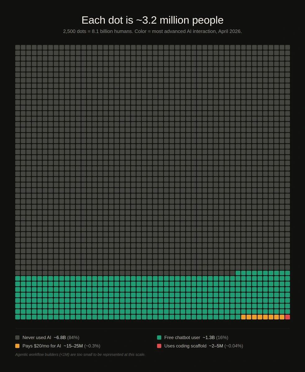 ohhkaneda.eth 🦇🔊 tweet media