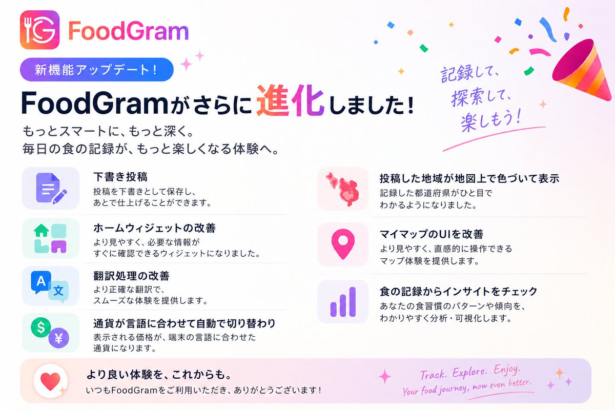 flutter_loverr's tweet photo. 「この前のご飯、美味しかったけど店名忘れた…」ってことない？

FoodGramなら
📸 写真で記録
📍 マップで管理
📖 あとから振り返れる
自分だけの“食の記録”を残せます🍜

ダウンロードはこちら👇
iOS: https://t.co/KkJ4BcaHib

Android: https://t.co/ncvD7XMRFv

#個人開発 #アプリ開発 #グルメ好きと繋がりたい #食べ歩き #FoodGram