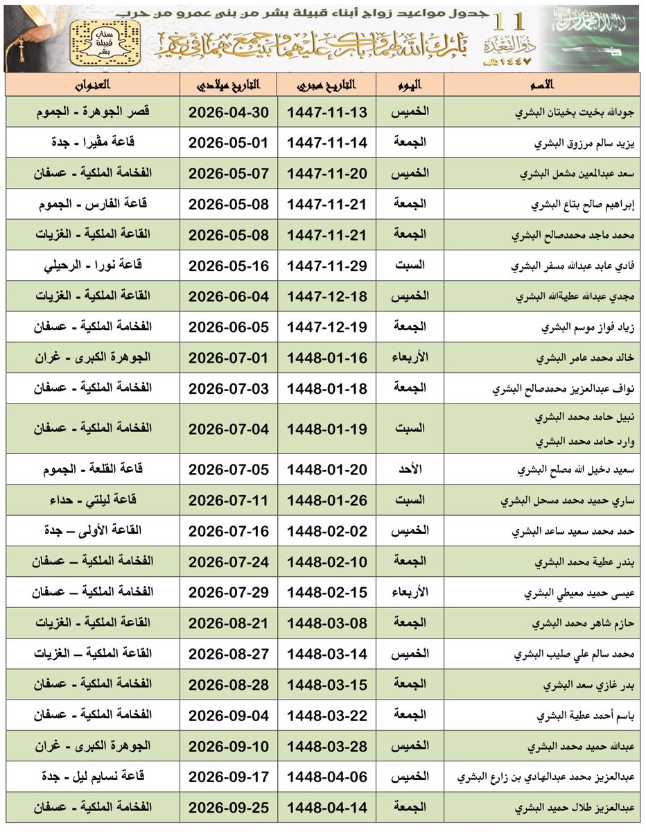 ملتقى بشر من حرب tweet media