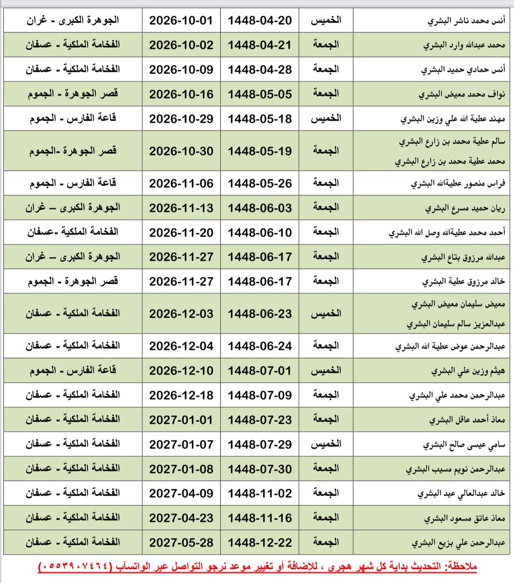 ملتقى بشر من حرب tweet media