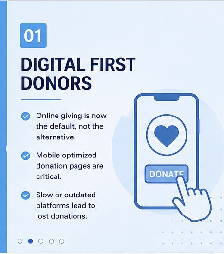 NESC_NY's tweet image. Nonprofits that ignore these trends will fall behind in 2026

Digital first donors
Data driven decisions
Operational efficiency

The organizations adapting now are already seeing stronger results

🔗nesc.org

#nonprofit #fundraising #leadership #socialimpact