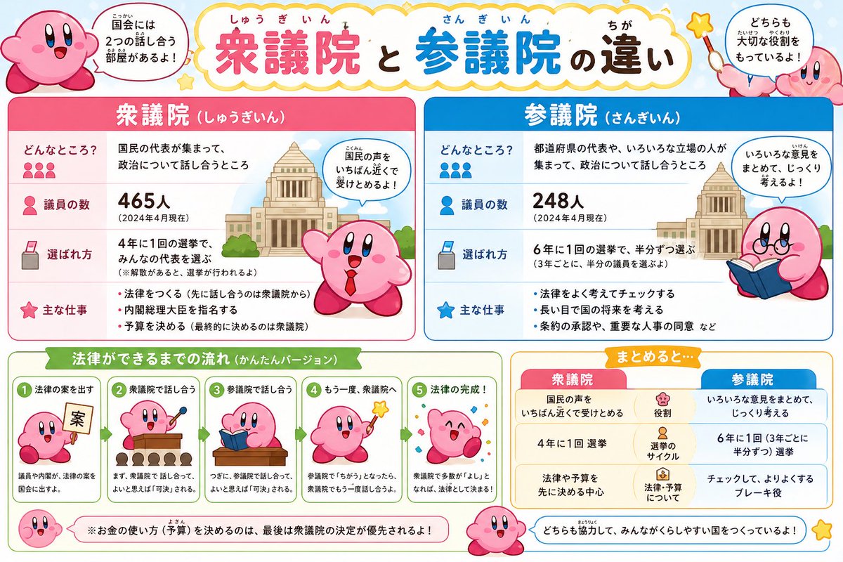 まるちゃん tweet media
