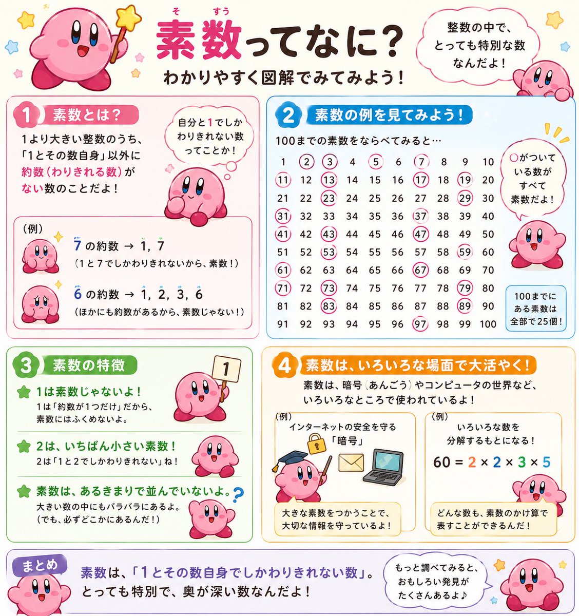 まるちゃん tweet media
