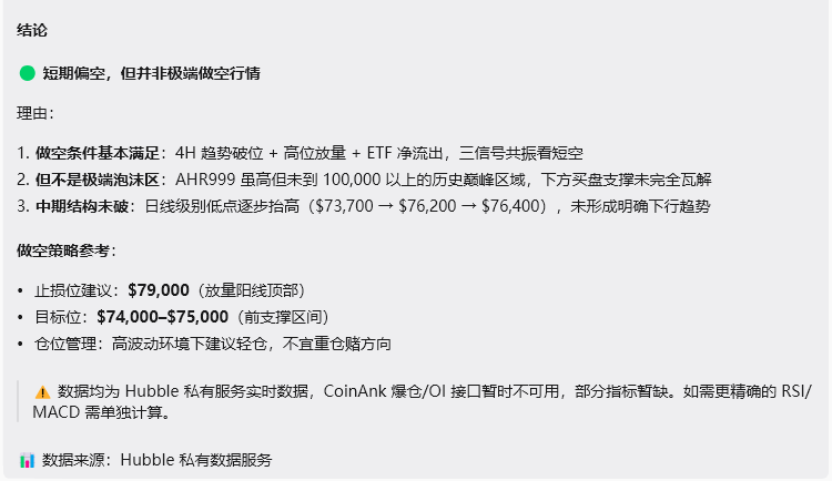 FDmitnick's tweet photo. 废话少说，准备开空 https://t.co/WOgdzAAZXz