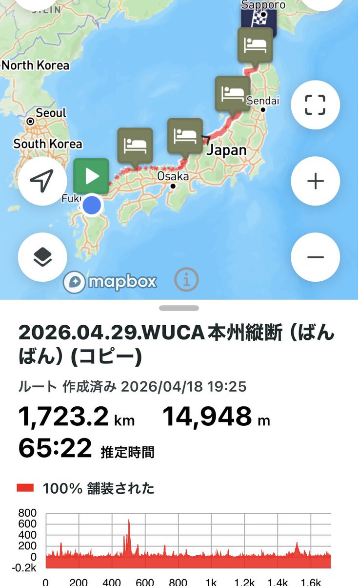 ばんばん tweet media