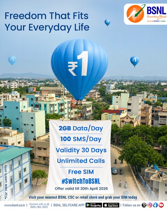bsnl_ap_circle's tweet image. ₹1కే ఫుల్ ఫ్రీడమ్.

ప్రతిరోజూ 2GB డేటా, అపరిమిత కాల్స్ మరియు 100 SMS - ఇకపై కనెక్షన్ ఎప్పటికీ ఆగదు.

#BSNLIndia #freedomplan #StayConnected #facebookviral #BSNLAP
@CMDBSNL
 
@robertravi21 
@BSNLCorporate