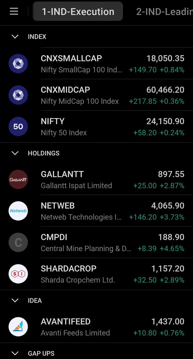 CA Anmol Soni tweet media