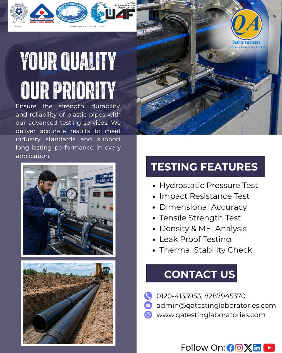 QA Testing Laboratories Private Limited tweet media