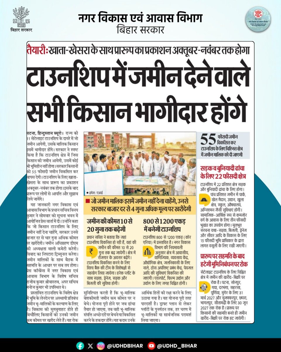 UDHDBIHAR's tweet image. टाउनशिप विकास का नया मॉडल 🚜🏡

अब जमीन देने वाले सभी किसान सिर्फ विक्रेता नहीं, बल्कि भागीदार होंगे।
यह पहल किसानों को उनके अधिकार और सम्मान के साथ विकास की मुख्यधारा में जोड़ने का प्रयास है। 
#FarmerEmpowerment 
#InclusiveGrowth #TownshipDevelopment 
#LandPartnership