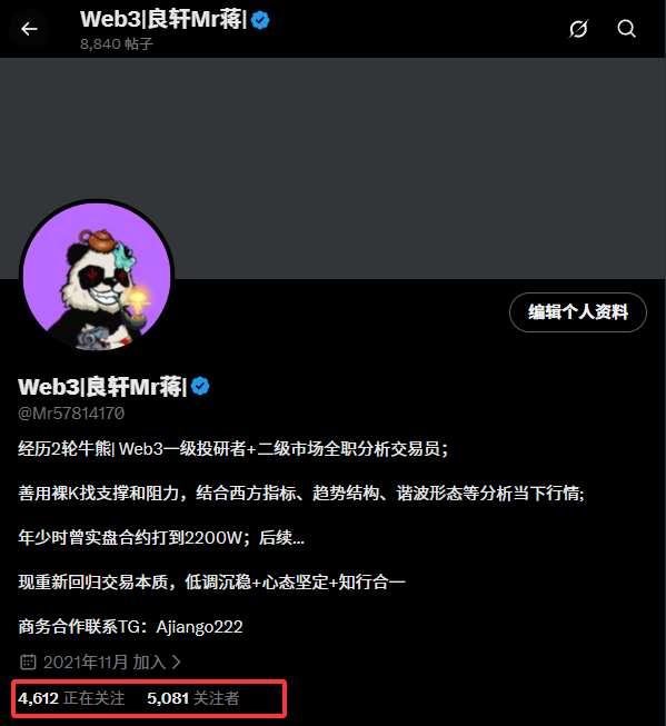Web3|良轩Mr蒋| tweet media