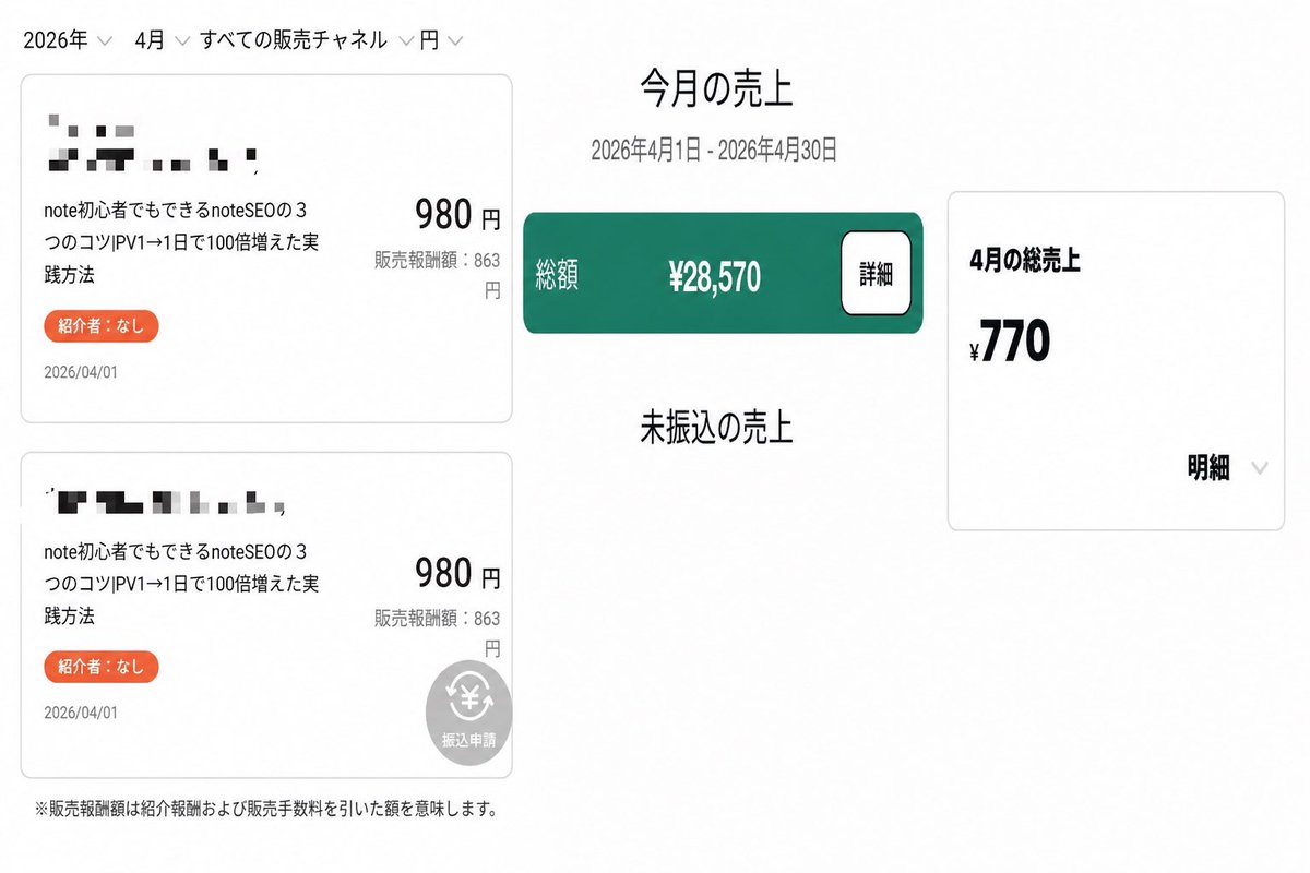 らら|失敗をnoteで売る人 tweet media