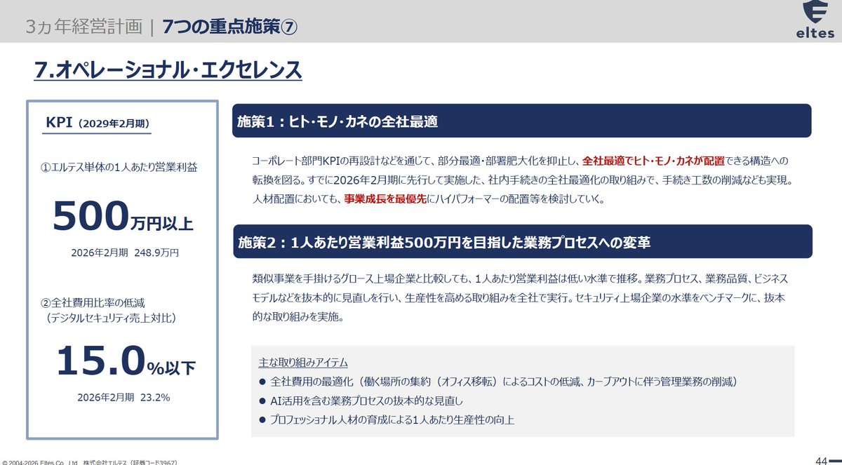 伊藤 豊(いとう ゆたか) tweet media