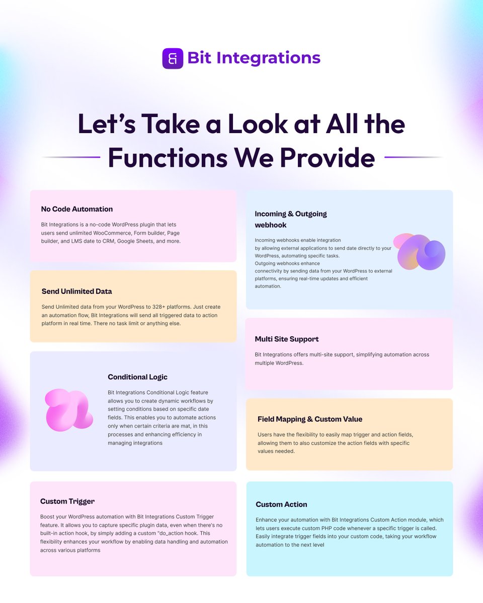 BitIntegrations's tweet image. Every @WordPress site hits this problem at some point…#Form data stuck in emails. Manual CRM updates.
Copy-paste into #Sheets. It works… until it wastes hours.#BitIntegrations fixes that. #Connect your apps once, &amp;amp; your data moves automatically.
 #Automation #NoCodeTools