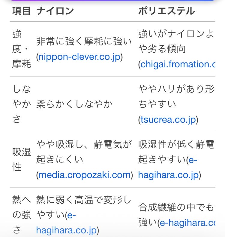 ゆこ tweet media