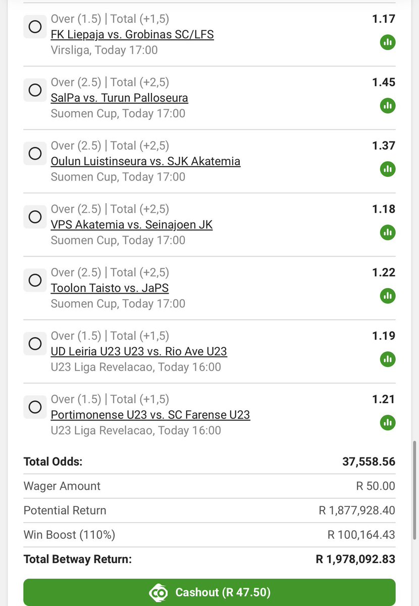 BET-WAY BOOMS tweet media