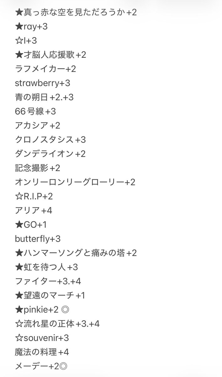 haru★★★★ tweet media