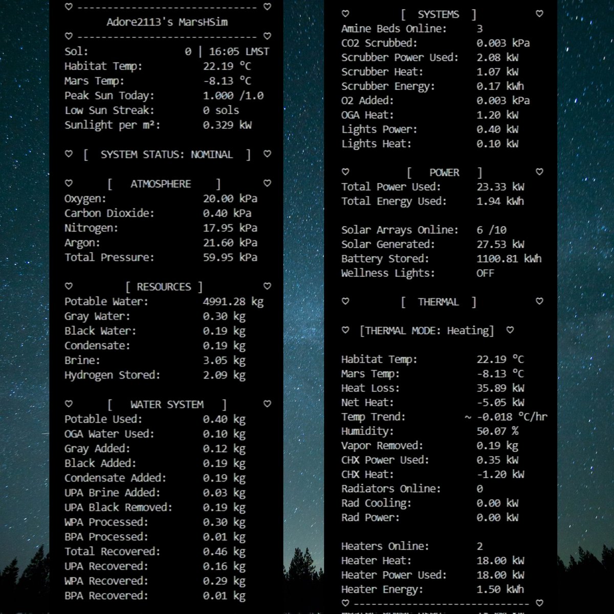 Adore2113's tweet photo. MarsHSim update:
Heavy refactor day. I've added a lot since my first terminal post. It's really satisfying seeing it all come together, knowing I created this.
Next step: Sabatier ♡
#MarsHSim #ECLSS https://t.co/9JWQlcwVDg