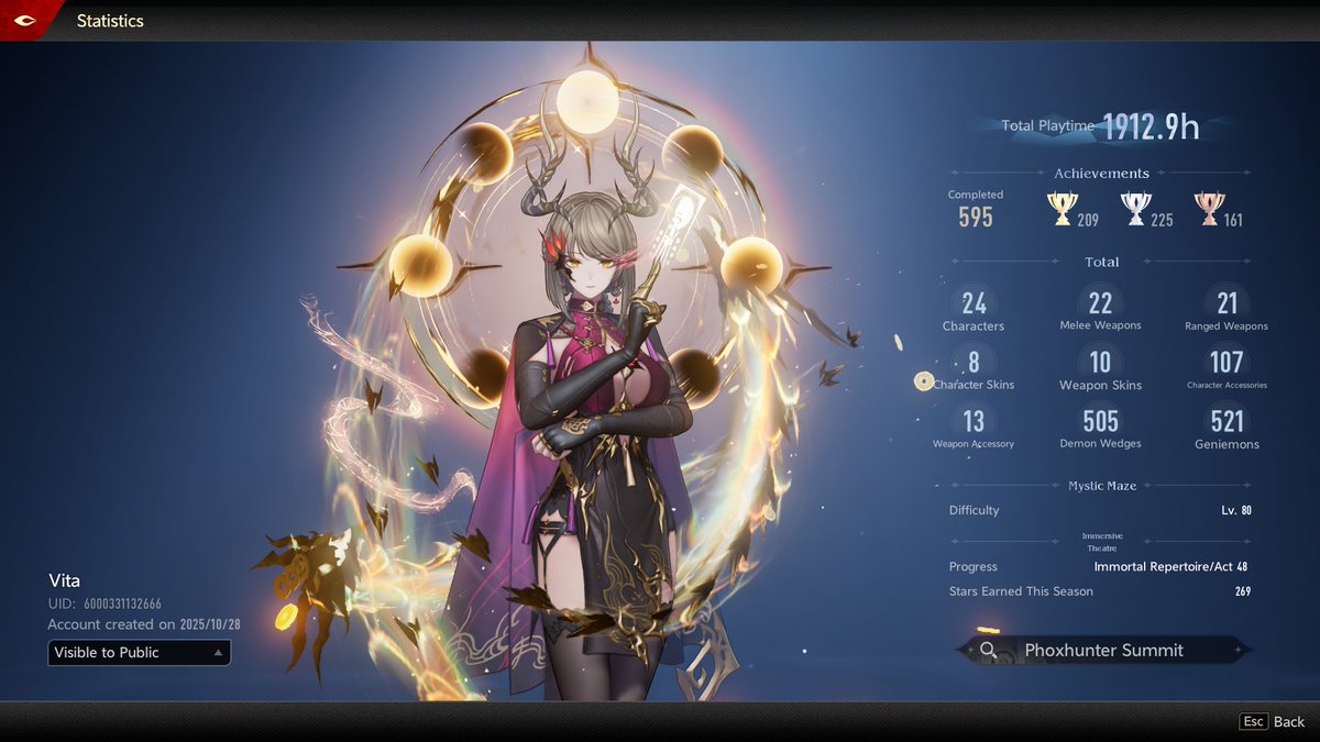 ReFallen4444's tweet photo. @DNAbyss_EN Looking forward to more cool cosmetics, especially unique outfit for Lady Nifle.

Also, still waiting for more flexible cosmetic customization. https://t.co/CQsk5YNKo6