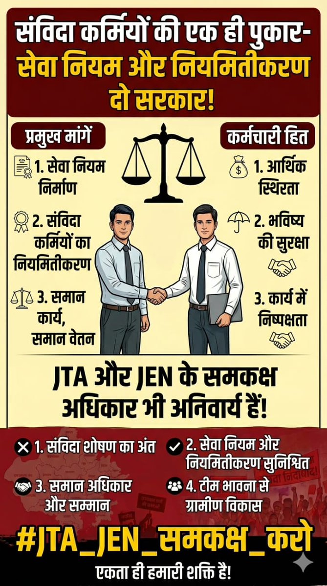 JTA और JEN: दोनों तकनीकी पद हैं, दोनों की योग्यता समकक्ष है। फिर कार्यों और अधिकारों में यह खाई क्यों पैदा की जा रही है? #JTA_JEN_समकक्ष_करो
<a href="/DrKirodilalBJP/">Dr. Kirodi Lal Meena</a> <a href="/RajCMO/">CMO Rajasthan</a>
