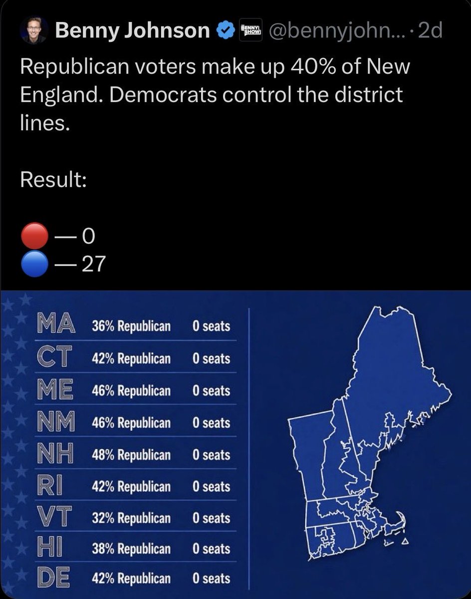 Tragic_Figure_X's tweet photo. @libsoftiktok If you don’t like this Supreme Court decision, then explain to me how THIS (below) is fair. https://t.co/ClvGgcPHUI