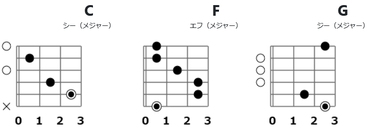 tatami 図書之介＠猫さまキングス tweet media