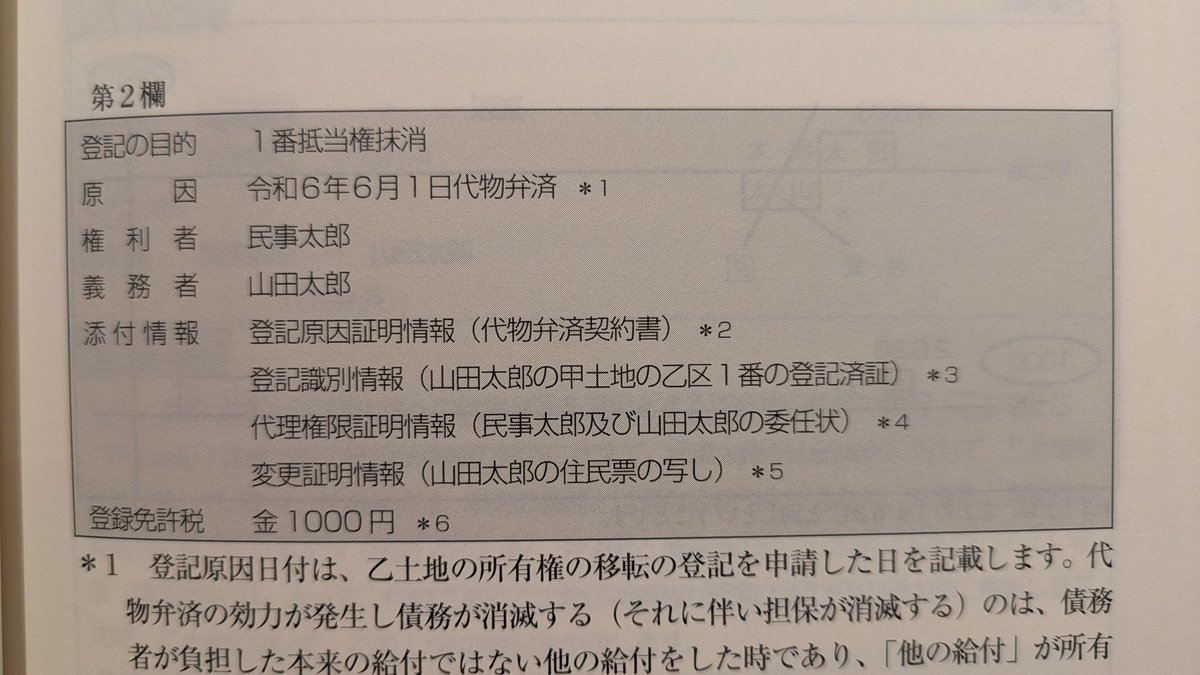 司法書士独学中🪻サチ tweet media