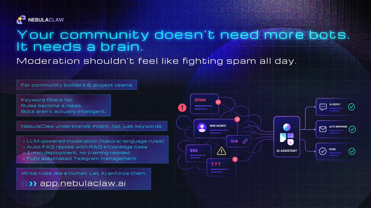 SOON - Solana Optimistic Network (Mainnet Arc) tweet media